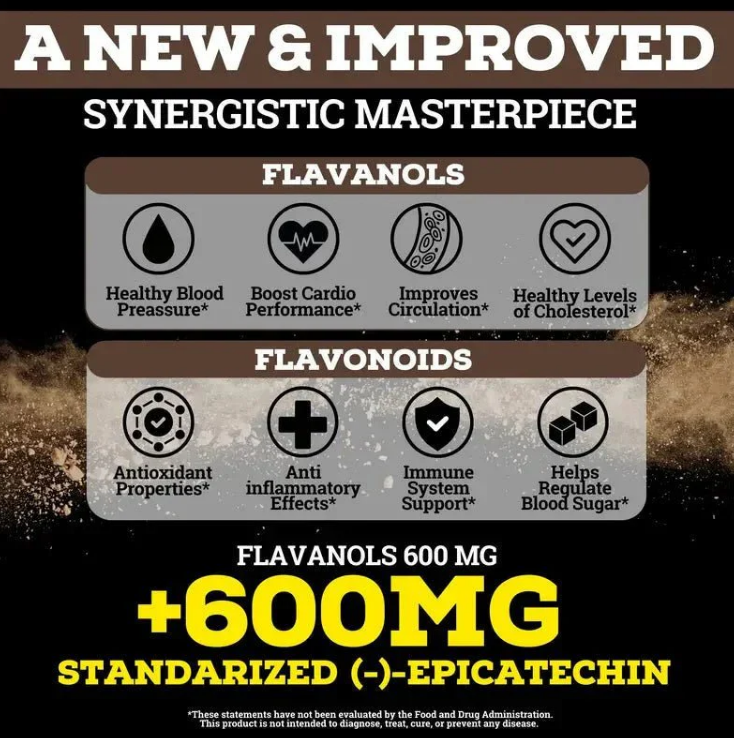 Aurelle™  Flavanol Supercharged Cocoa