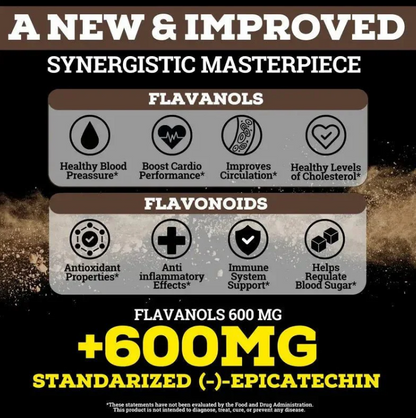 Aurelle™  Flavanol Supercharged Cocoa