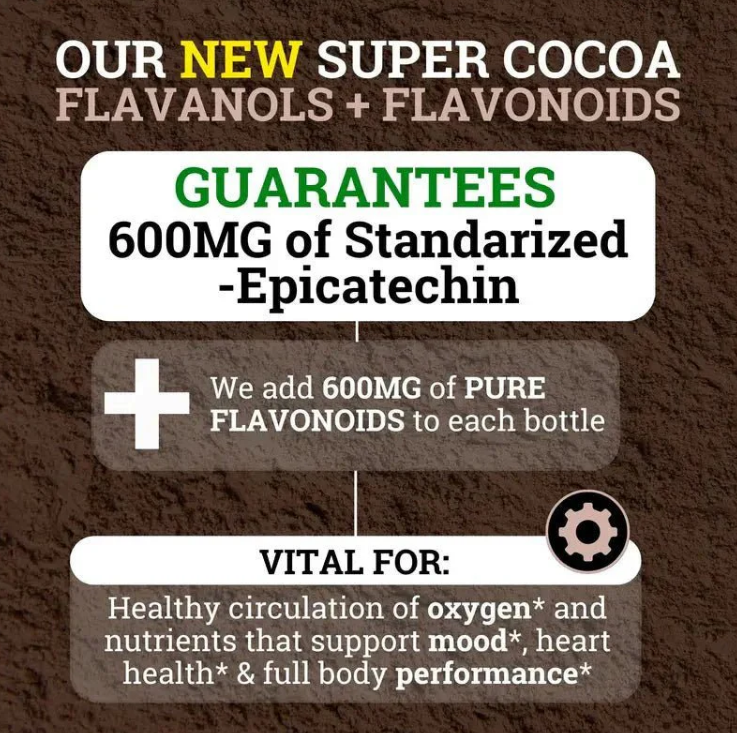 Aurelle™  Flavanol Supercharged Cocoa