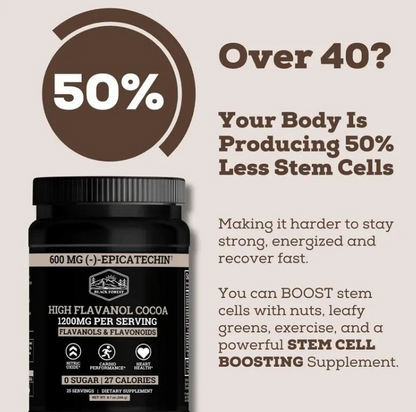 Aurelle™  Flavanol Supercharged Cocoa